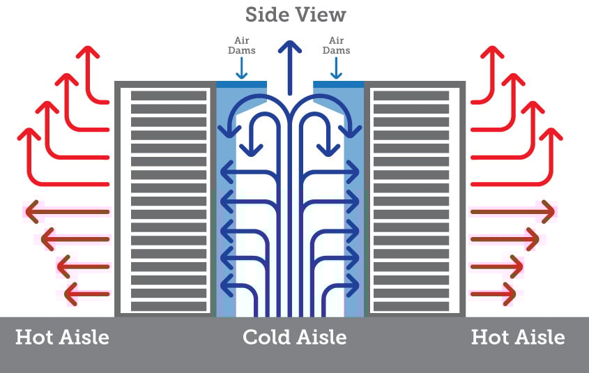 side of rack air dam (desktop image) side of rack air dam (desktop image)