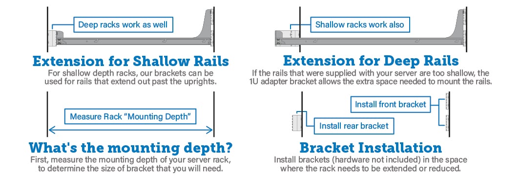Bracket Extension for Shallow and Deep Rails (desktop image) Bracket Extension for Shallow and Deep Rails (desktop image)