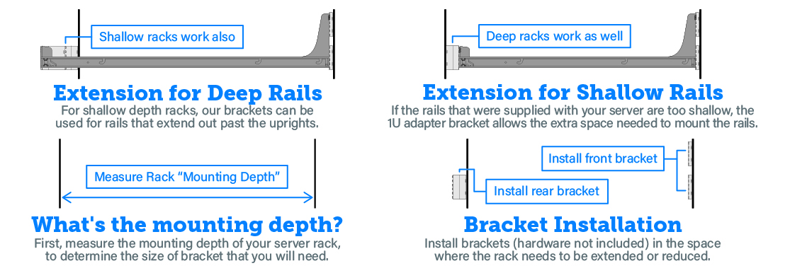 Bracket Extension for Deep and Shallow Rails 