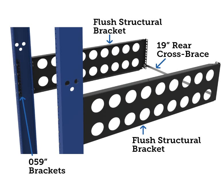 Flush Mount Conversion Kit Parts (desktop image) Flush mount conversion kit features (desktop image)