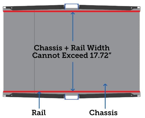Chassis and Rail Width Instructions