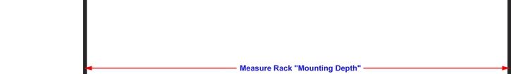 What's the Mounting Depth? What's the Mounting Depth?