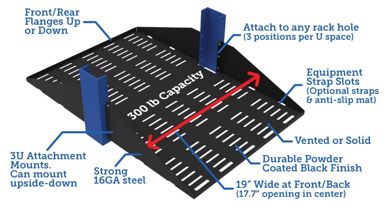 3U 2 Post Relay Rack Shelf Features (desktop image) 3U 2 Post Relay Rack Shelf Features (desktop image)